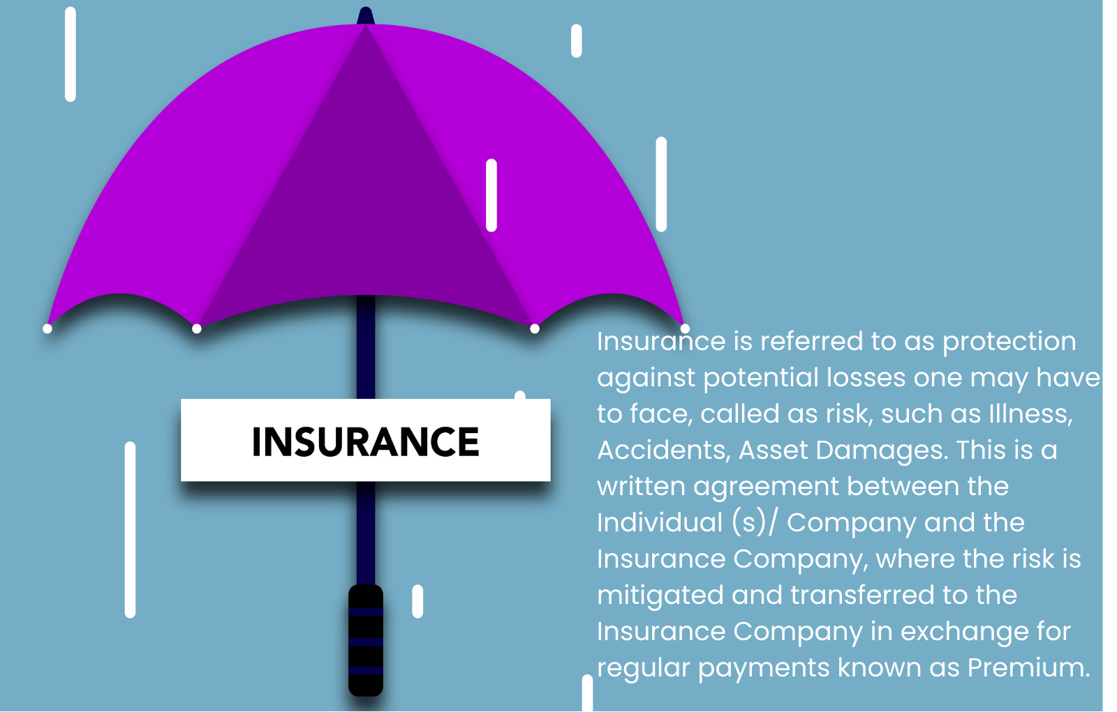 Insurance